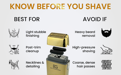 BathGroom gold titanium replacement foil head and dual cutter blades