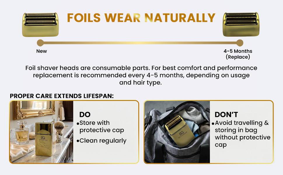 BathGroom gold titanium replacement foil head and dual cutter blades